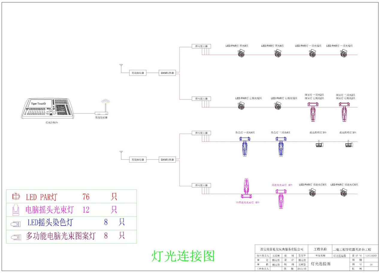 某工程學(xué)院露天舞臺及聲光電系統(tǒng) 某工程學(xué)院露天舞臺及聲光電系統(tǒng)