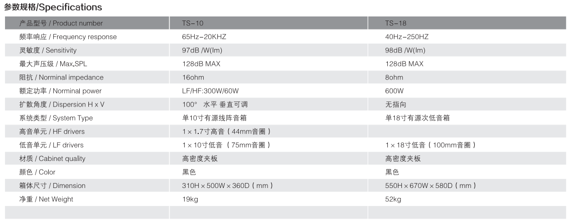 ts參數(shù).png