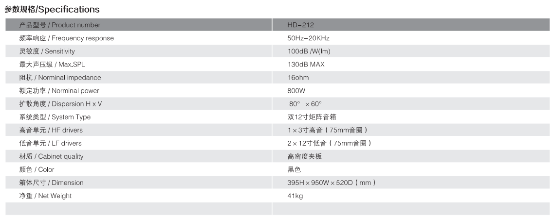HD212參數(shù).png
